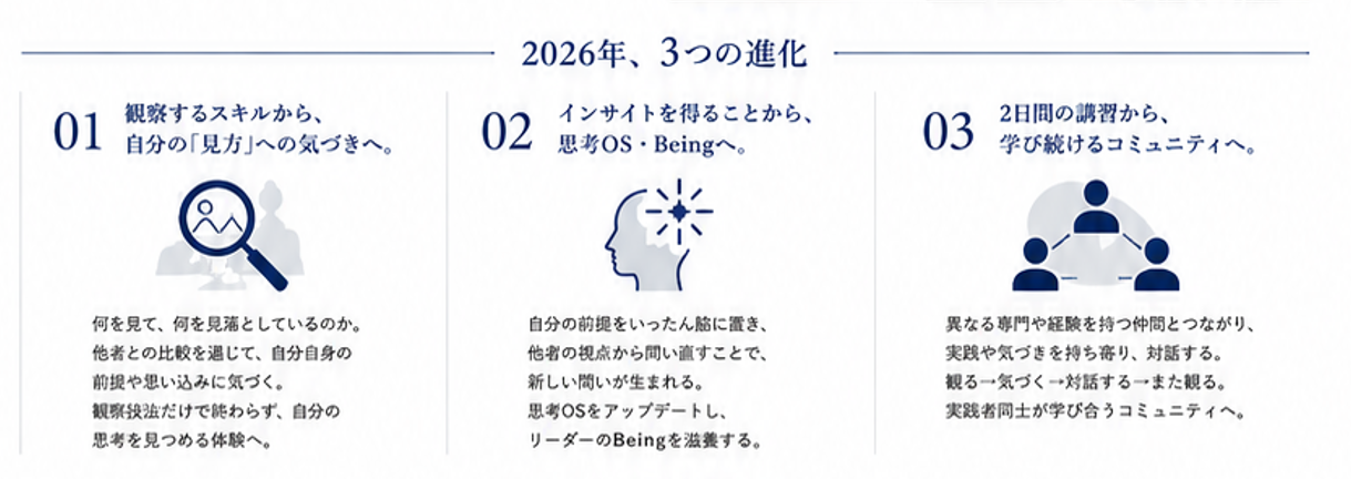 2026年、3つの進化